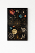 Astronomical chart velvet wall tapestry – vintage Renaissance planetary chart with celestial diagrams flat product view
